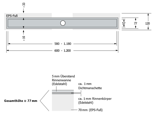 DRAIN – DUSCHRINNE FD-LINE KOMPLETT-SET